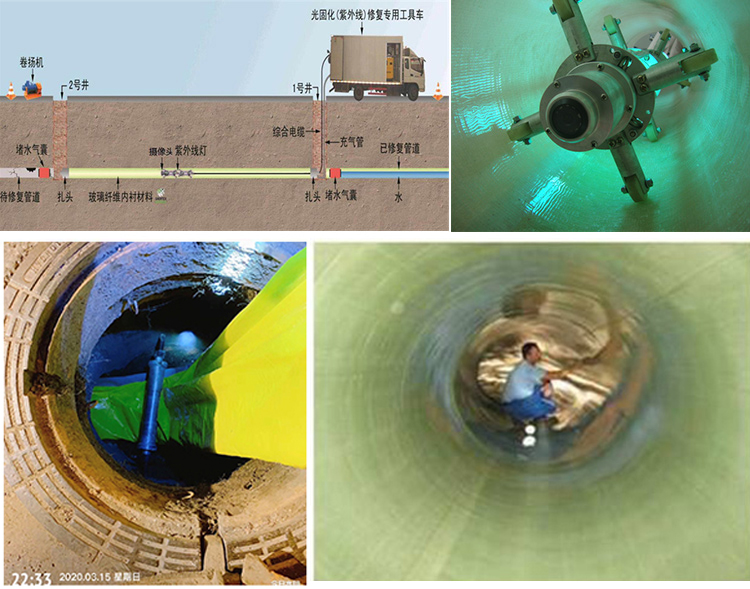 定陶UV-CIPP内衬修复